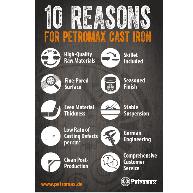 Petromax - 10 Tips for Good Cast Iron